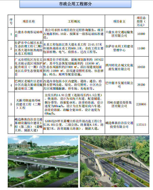 中成建充集团有限公司
