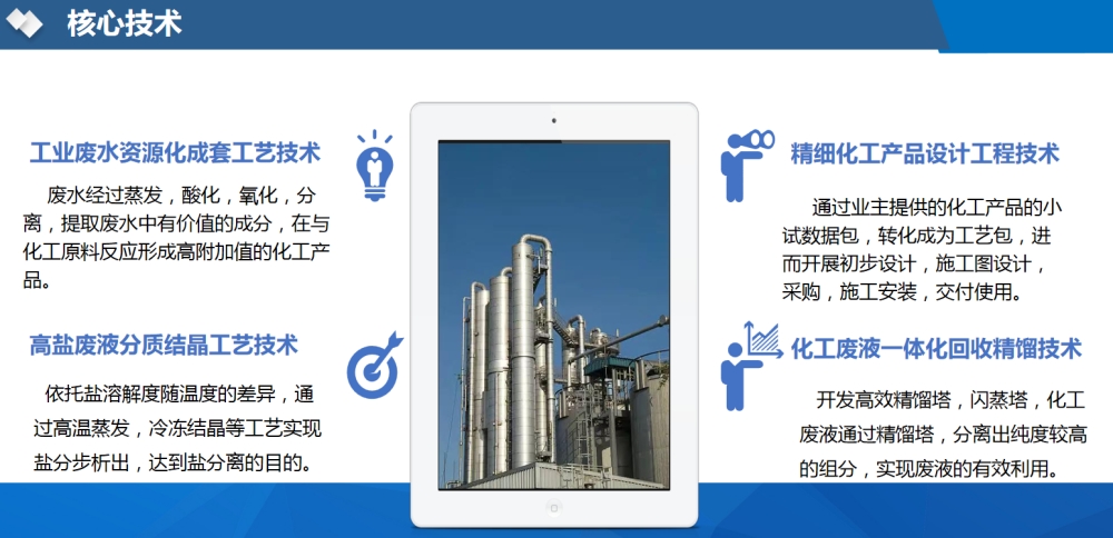 河北虎跃化工设备安装有限公司