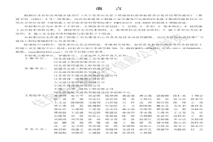 河北省安全技术资料管理标准